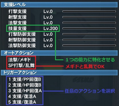 マグ育成例