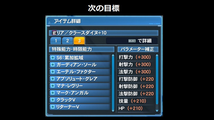推奨SOP・OP (ユニット)