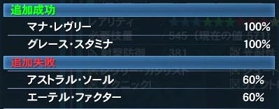 いいかげんにしろよ