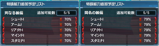 同名装備の成功率ボーナス
