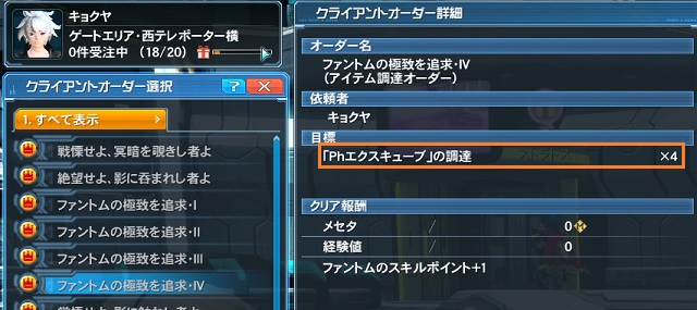 Phキューブ