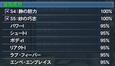 報酬期間+15%